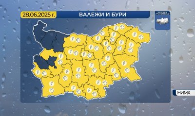 Жълт код за проливни валежи в съботния ден