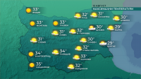 Температури от 27 до 35 градуса днес