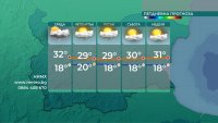 Максимални температури под 30 градуса утре